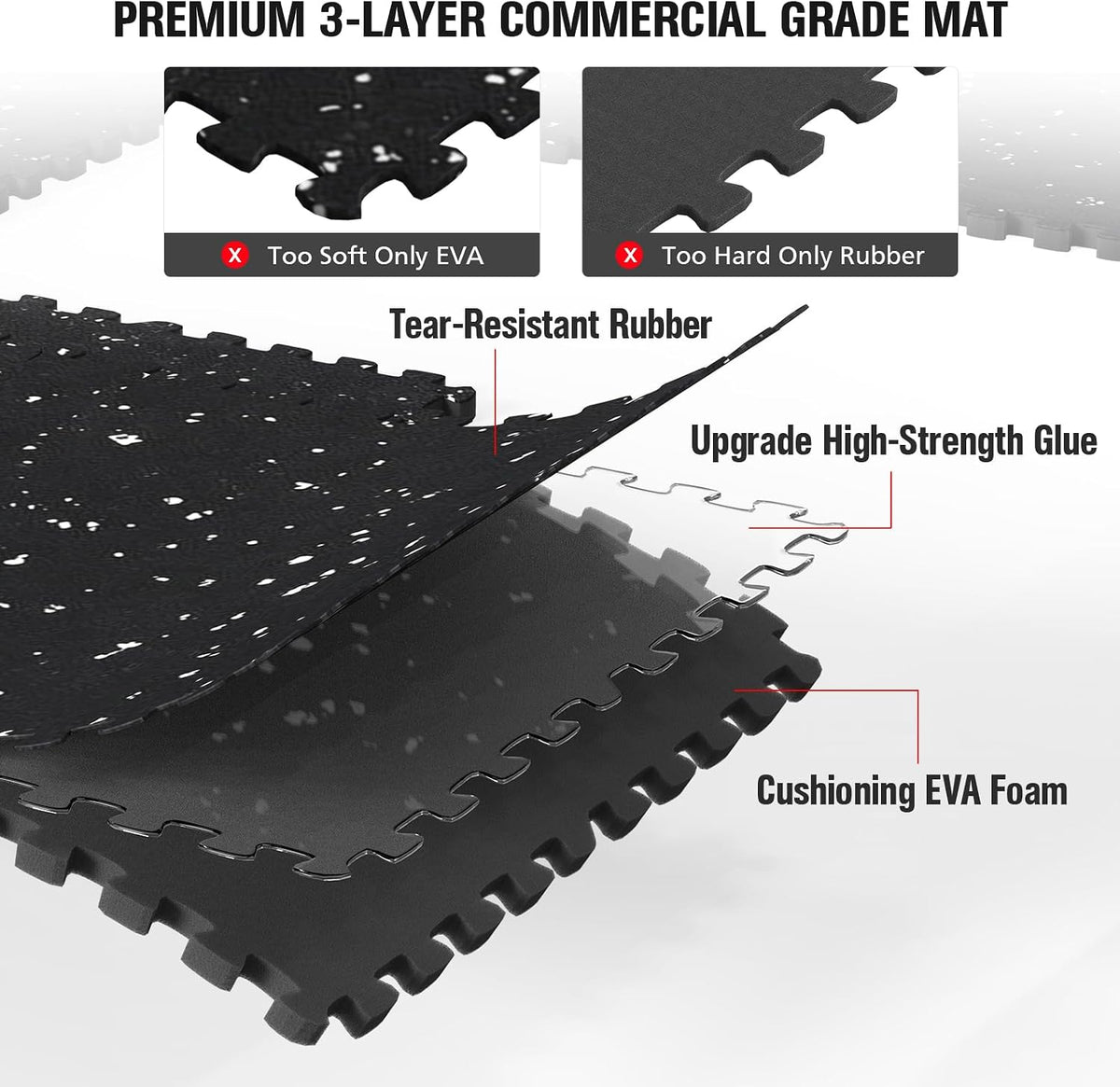 High Density EVA Foam Exercise Mats