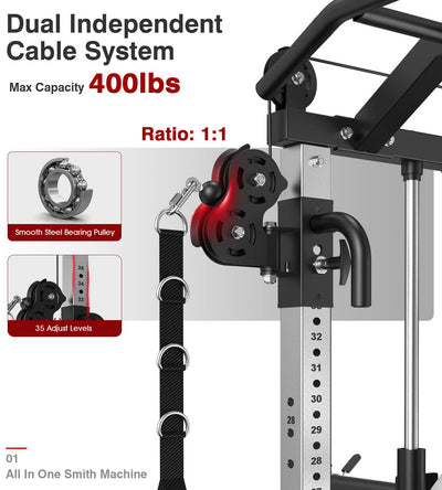 All in One Smith Machine Rack with Weight Stacks & Dual Cable System