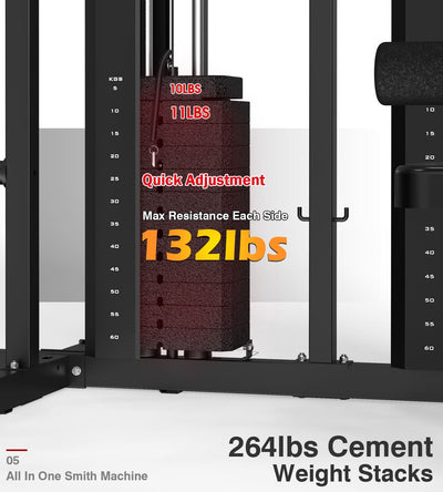 All in One Smith Machine Rack with Weight Stacks & Dual Cable System