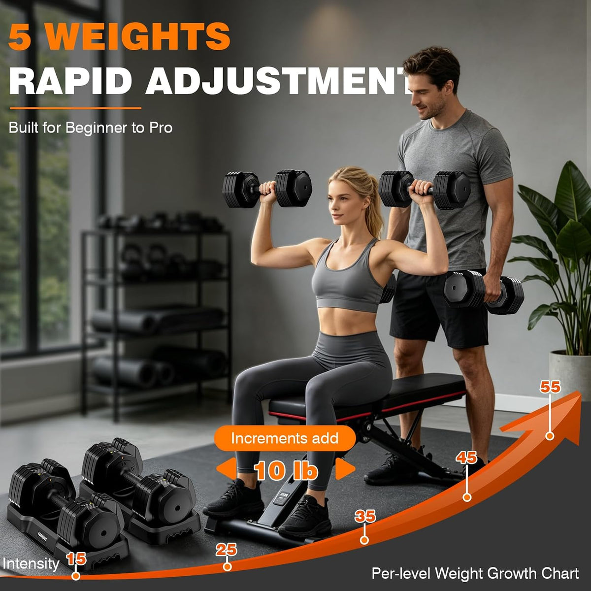 Adjustable Dumbbells Set, Single 55lb/ Pair 110lb
