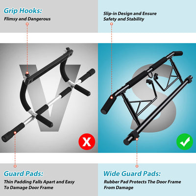 Door Frame Pull up Bar with Padded Handles Foldable for Home Gym, No Drilling