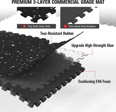 High Density EVA Foam Exercise Mats