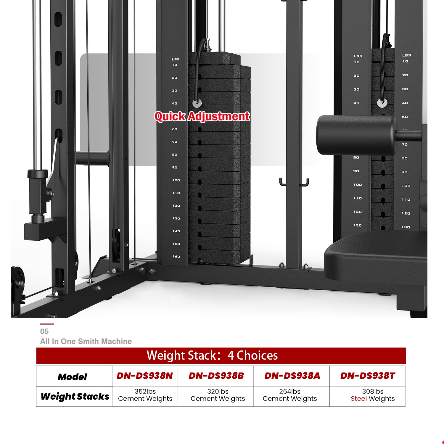 Multi-Functional Smith Machine with Cable Crossover System