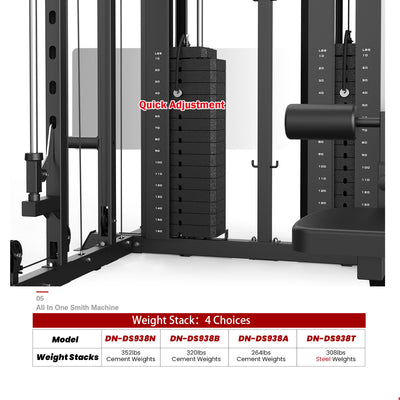 Multi-Functional Smith Machine with Cable Crossover System