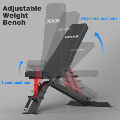 Commercial Adjustable Weight Bench | Item Weight:48lbs